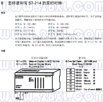 西门子PLC时间控制器设置指南 西门子PLC时间控制器设置指南