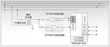 PLC编程实现温度数据变化的智能控制器