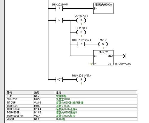 PLC编程实现温度数据变化的智能控制器 PLC编程实现温度数据变化的智能控制器