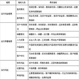 组建水文监测队伍，实践与案例分析