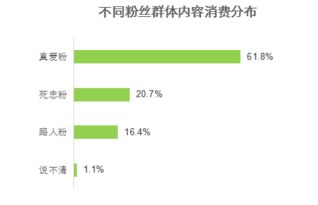组建水文监测队伍，实践与案例分析