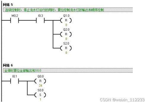 PLC霓虹灯广告屏控制器设计详解