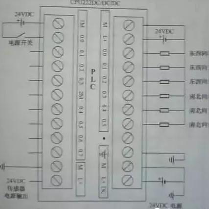可编程逻辑控制器plc的全面解析 可编程逻辑控制器plc的全面解析