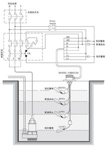 浮球液位控制器与PLC的连接方式详解