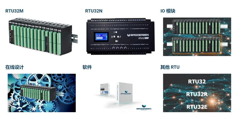 深圳进口PLC控制器市场概览