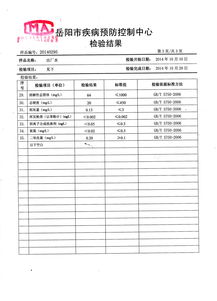 水文监测站科员待遇分析报告 水文监测站科员待遇分析报告