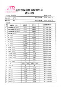 水文监测站科员待遇分析报告 水文监测站科员待遇分析报告