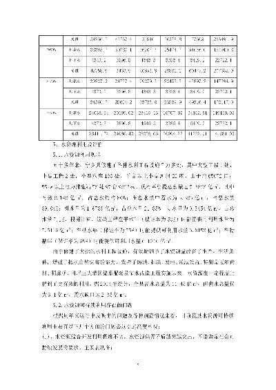 中卫水文水资源监测报告