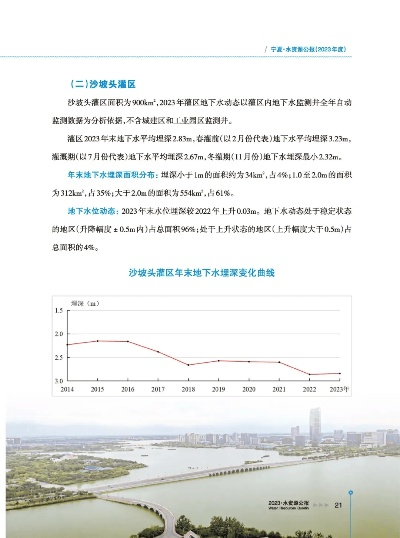 中卫水文水资源监测报告 中卫水文水资源监测报告