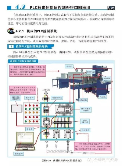 漂流游艺机电气专用PLC控制器—技术解析与应用案例