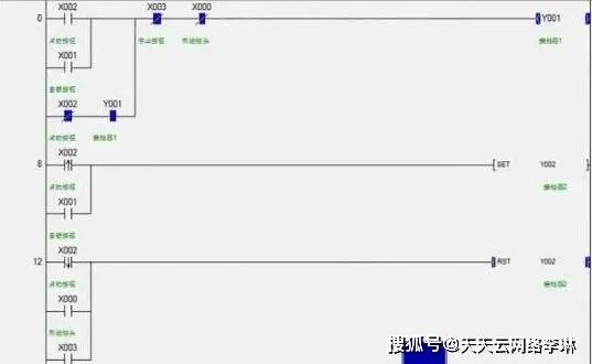 掌握PLC编程的五大核心技能