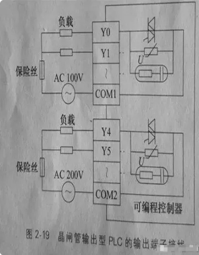 PLC输入加继电器的控制器系统详解