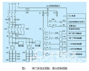 西门子PLC阀门开关控制器的应用与操作 西门子PLC阀门开关控制器的应用与操作