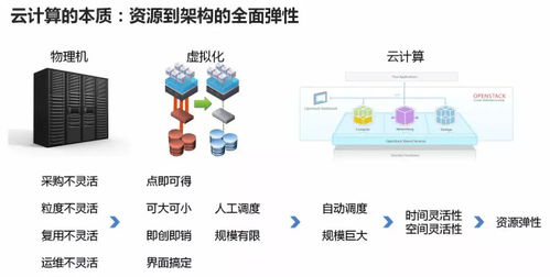 水文标尺识别智能监测方法探索 水文标尺识别智能监测方法探索