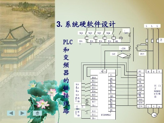 安徽PLC控制器零售店概览