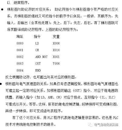 PLC下载源代码到控制器的作用与实践