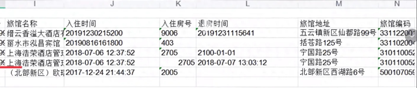 揭秘公安内网查开房记录，如何保障公共安全与个人隐私