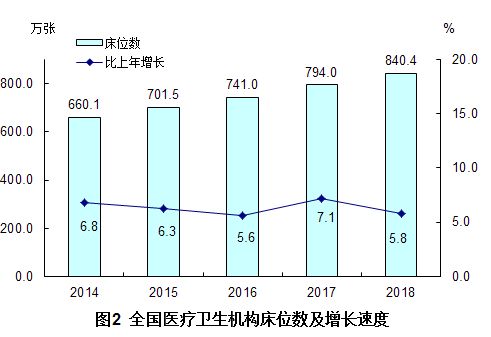 临沂水文监测点数量及案例分析