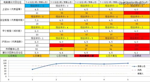 临沂水文监测点数量及案例分析 临沂水文监测点数量及案例分析