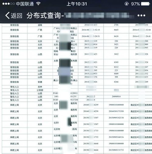 揭秘网络隐私,网上查开房记录的真相与风险 揭秘网络隐私,网上查开房记录的真相与风险