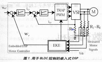 电永磁吸盘控制器PLC接线图详解 电永磁吸盘控制器PLC接线图详解