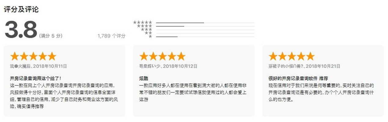 揭秘开房记录查询,能查几年,如何查询? 揭秘开房记录查询,能查几年,如何查询?
