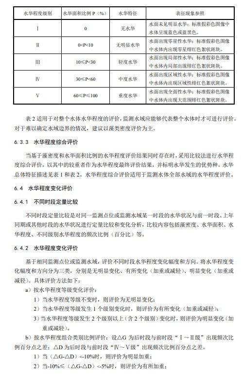 水文监测评价技术要求详解 水文监测评价技术要求详解