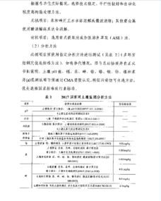 水文监测评价技术要求详解 水文监测评价技术要求详解