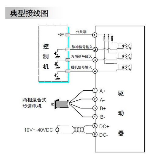 三菱PLC输出步进控制器接线指南 三菱PLC输出步进控制器接线指南