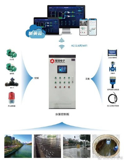 铜仁水文监测站地,智慧水务的探索与实践 铜仁水文监测站地,智慧水务的探索与实践