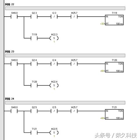 全自动洗衣机与PLC控制器的完美协作