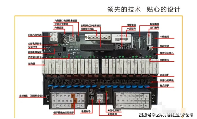 PLC控制器的点位数量大揭秘