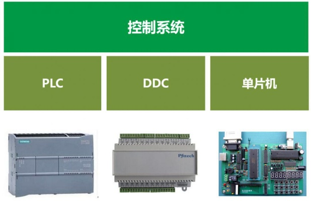 PLC控制器与单片机的比较 PLC控制器与单片机的比较