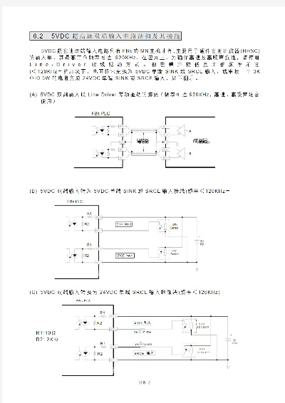 重庆永宏PLC控制器全面评测