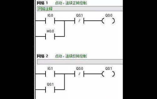 可编程控制器PLC的价格解析与应用案例 可编程控制器PLC的价格解析与应用案例