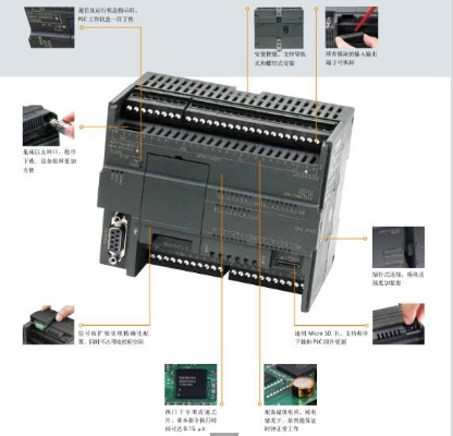 可编程控制器(PLC)简介 可编程控制器(PLC)简介