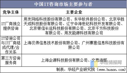 揭秘开房记录，如何查询、用途及注意事项
