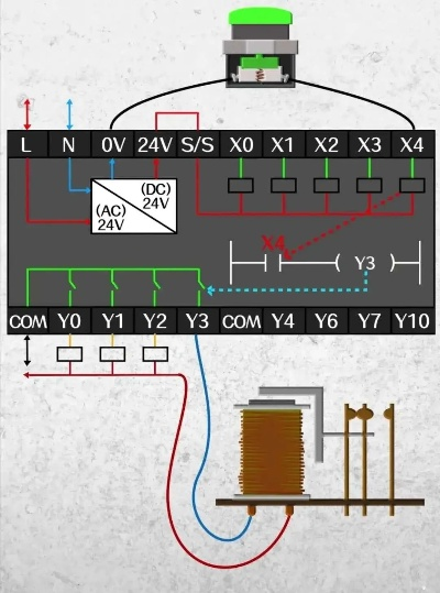 PLC控制器零点开关接线指南 PLC控制器零点开关接线指南