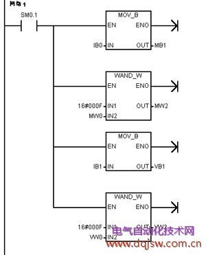 PLC进水问题解析与预防措施 PLC进水问题解析与预防措施
