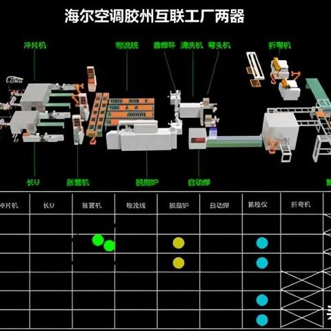 探究家用空调的PLC控制器 探究家用空调的PLC控制器