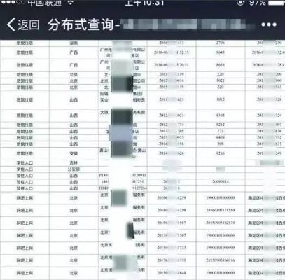 2016年查开房间记录网站，揭秘隐私与安全的边界