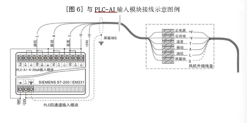 掌握信捷PLC逻辑控制器接线图—基础篇 掌握信捷PLC逻辑控制器接线图—基础篇