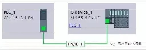 PLC与V90伺服控制器的完美协作 PLC与V90伺服控制器的完美协作