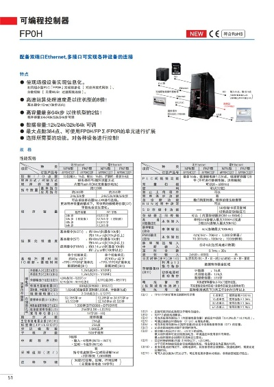 可编程控制器PLC报价指南