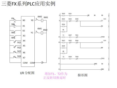 杭州下城区三菱PLC控制器应用解析 杭州下城区三菱PLC控制器应用解析