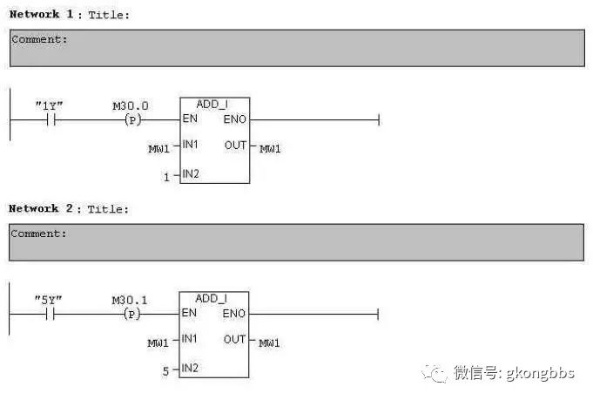 M580PLC控制器，来自西门子的工业控制利器