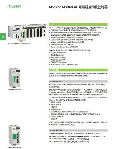 M580PLC控制器，来自西门子的工业控制利器