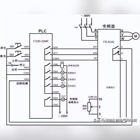 机器人PLC控制器接线图详解