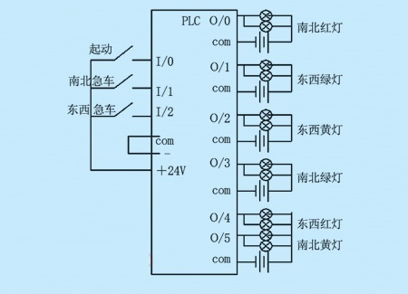 掌握路灯PLC单灯控制器接线图 掌握路灯PLC单灯控制器接线图