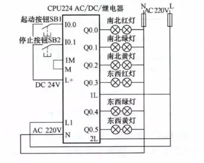 掌握路灯PLC单灯控制器接线图 掌握路灯PLC单灯控制器接线图